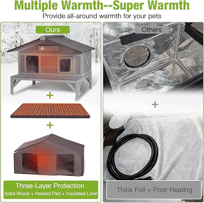 GUTINNEEN Heated Outdoor Cat House Insulated Feral Cat Shelter Weatherproof for Winter with Heater and Insulated Liner, 39.1" L x 31.7" W x 30.4" H, Grey