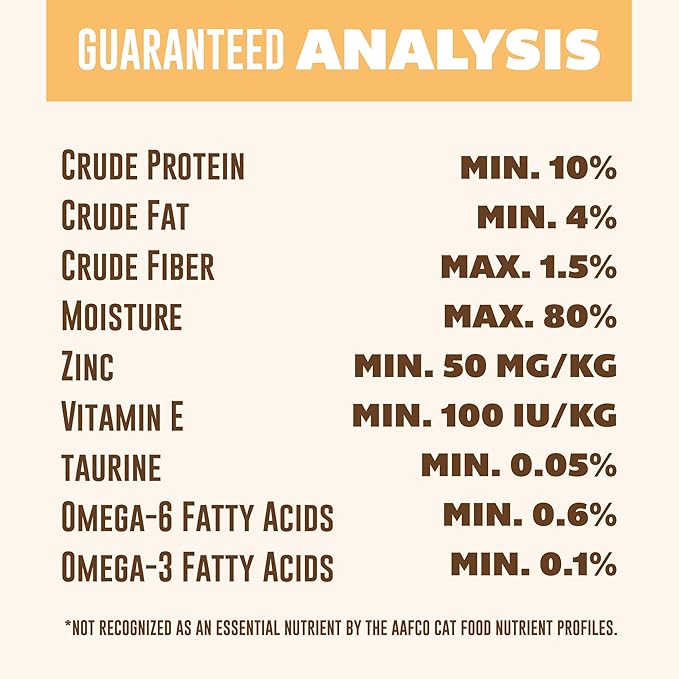 YOUR PET'S KITCHEN Canned Wet Cat Food, Chicken Stew & Herb Flavors - 3 oz Cans (Pack of 24), Made in The USA with Real Chicken