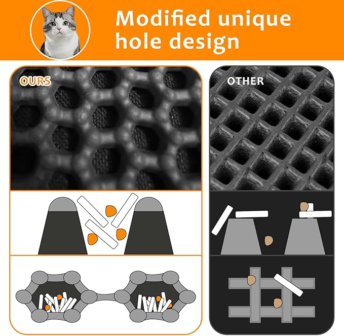 24"x36" Cat Litter Mat, EVA & Fabric Double Layer Design Waterproof Bottom Cat Litter Mat, Anti-slip Litter Box Mat, Easy To Catch Pet Litter, Easier To Clean, Washable, Soft on Paws, Black