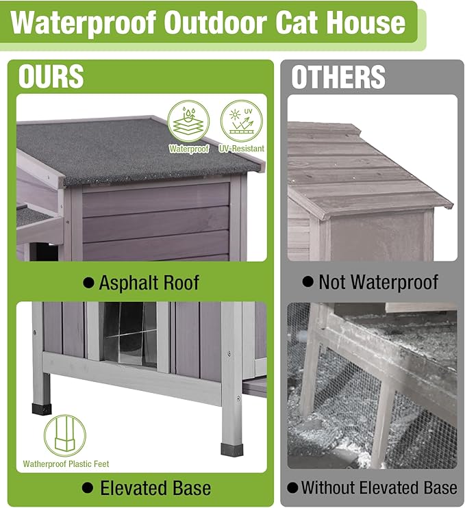 GUTINNEEN Insulated Outdoor Cat House Weatherproof with Insulation Liner for Winter, 2-Story Wooden Feral Shelter with Acrylic Window, Openable Asphalt Roof, Escape Doors