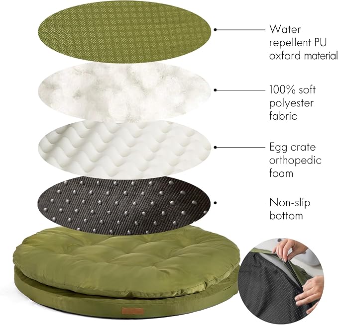 ClevaHome Orthopedic Dog Bed for Large Dogs, Dual Layer Water Repellent Round Pet Bed with Washable Cover Nonslip Bottom (Olive Branch)