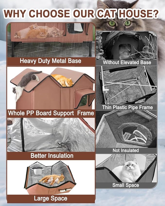 Extra Wide Large Heated Cat House for Outside, Elevated Waterproof Outdoor Cat House Weatherproof for Winter, Insulated Outdoor Cat Shelter with Escape Doors and Heating Pad for Multiple Cats, Brown