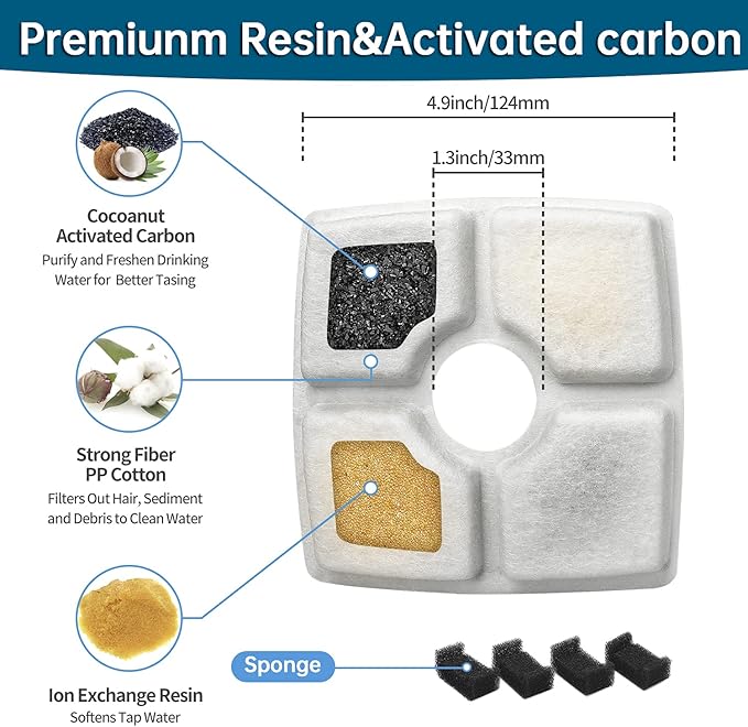 Cat Water Fountain Filter, 84 oz/2.5 L Replacement Filter for Automatic Pet Water Fountains, Cotton Activated Carbon Cat Fountain and Foam Filters (Square 8+4 Pack)