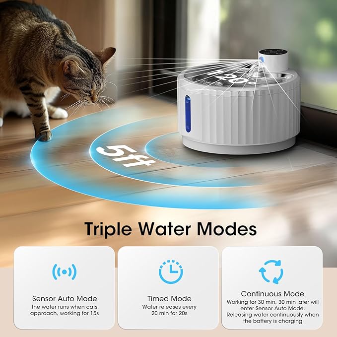 Wireless Cat Water Fountain, 95 oz/2.8 L Battery Operated Pet Water Fountain for Cats Inside, Automatic Dog Water Fountain with Stainless Steel Tray, Motion Sensor, Quiet Pump (White)