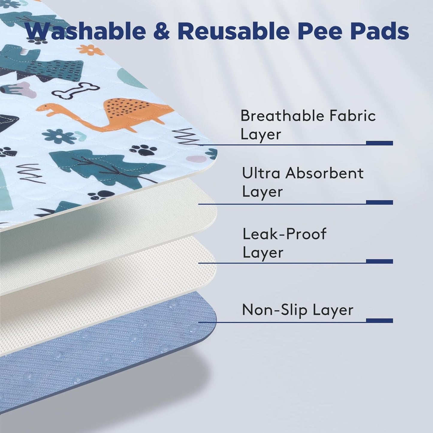 Washable Pee Pads for Dogs, Extra Large 60"x48" Super Absorbent Reusable Training Dog Pads, 100% Waterproof Non-Slip Dog Pee Pads Whelping Pads Dog Playpen Pads Extra Dog Pads Dog Mat Pet Pads