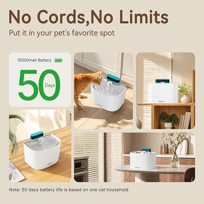 Cat Water Fountain, App Control Cat Fountain, 122oz/3.6L Pumpless Water Fountains for Cats Indoor with Stainless Steel Tray, Wi-Fi Dog and Pet Water Fountain (White, Fountain+2 Fliters)