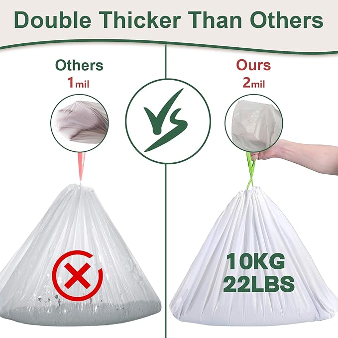 40 Count Cat Litter Box Liners and Bags for Automatic Cat Litter Boxes,Waterproof Easy Cleanup,Heavy Duty,Unscented,Hypoallergenic & Pet-Safe (Green)