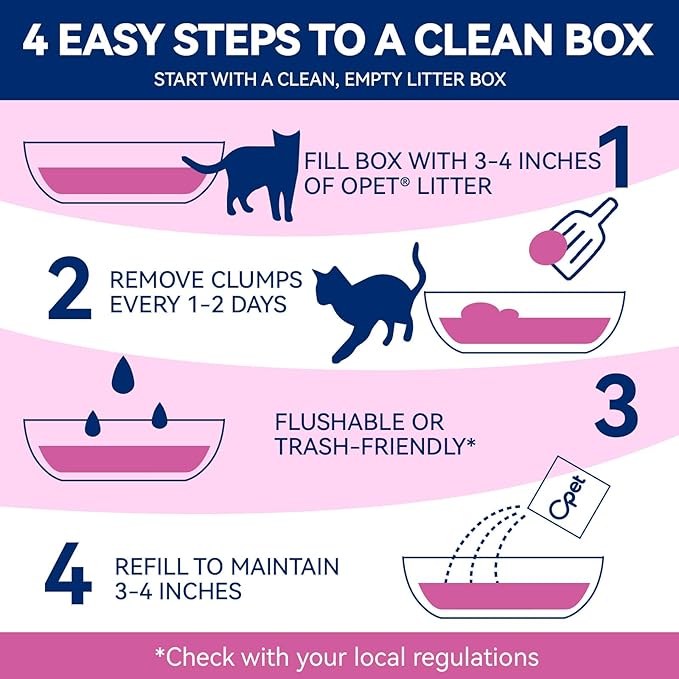 OPET Mixed Tofu Cat Litter - 18lb Strong Clumping Litter, Mixed Tofu and Bentonite, 99.9% Dust Free and Flushable Cat Litter, Natural Sustainable Ingredients Odor Control, Low Tracking（18lb, Fresh）