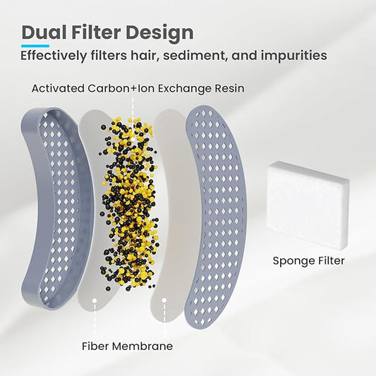 Cat Water Fountain Filter Replacement, 3 Pcs Pet Fountain Filter with 3 Pcs Sponges Foam for 108oz/3.2L Stainless Steel Automatic Cat Water Dispenser