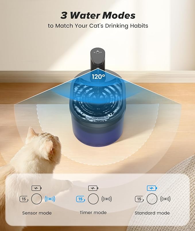Wireless Cat Water Fountain, 5000mAh Battery Operated Cat Fountain, 101oz/3L Cordless Pet Drinking Fountain with Motion Sensor for Cats Indoor Outdoor Ultra Quiet BPA-Free