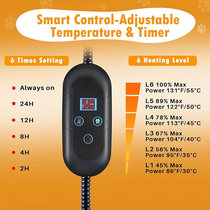 Pet Heating Pad for Cat Heating Pad Indoor Self Heating Cat Pad with 6 Adjustable Temperature & 5 Timers, Dog Heating Pad Waterproof Heated Dog Bed with Chew Resistant Cord Pet Heating Pad