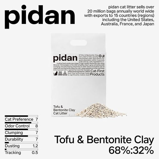 pidan Mix Cat Litter,Tofu Cat Litter with Bentonite 70%:30%,Absorbent and Fast Drying,Flushable Tofu Litter,Selected Quality Pea Dregs,5-Fold Water Absorption,Strong Clumping(5.3lb×4bags)