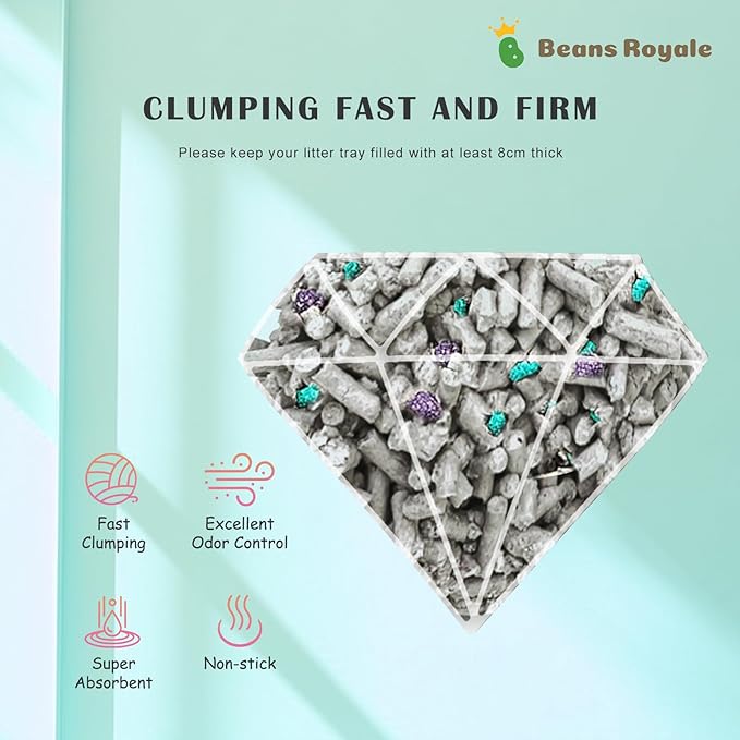 2pcs Pack (6L x 2) Tofu Cat Litter, Clumping Kitty Litter, Flushable,Pea Fiber,Dust Free, Odor Control, Low Tracking, Lightweight (Activated Carbon)