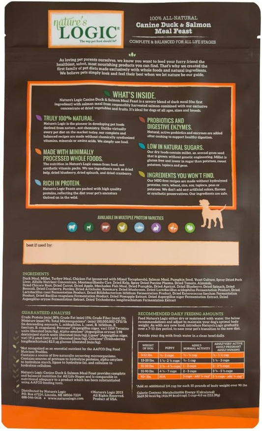 Nature's Logic Dry Dog Food - 100% Natural - No Synthetics - For All Ages, Sizes, Breeds - Free From Common Allergens, High Protein - Duck & Salmon Meal Feast, 4.4lbs