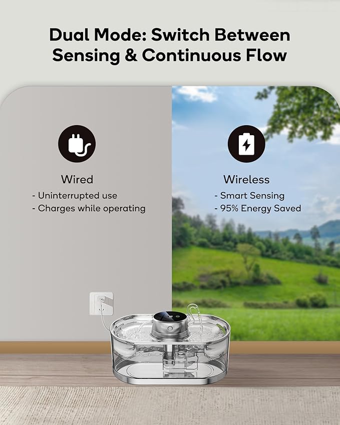 Cat Water Fountain Cordless, 108oz/3.2L Cengcen Wireless Pet Water Fountains Battery Operated 5000mAh, Chew-Proof Charging Cable with Adapter, Stainless Steel Transparent, Premium Edition