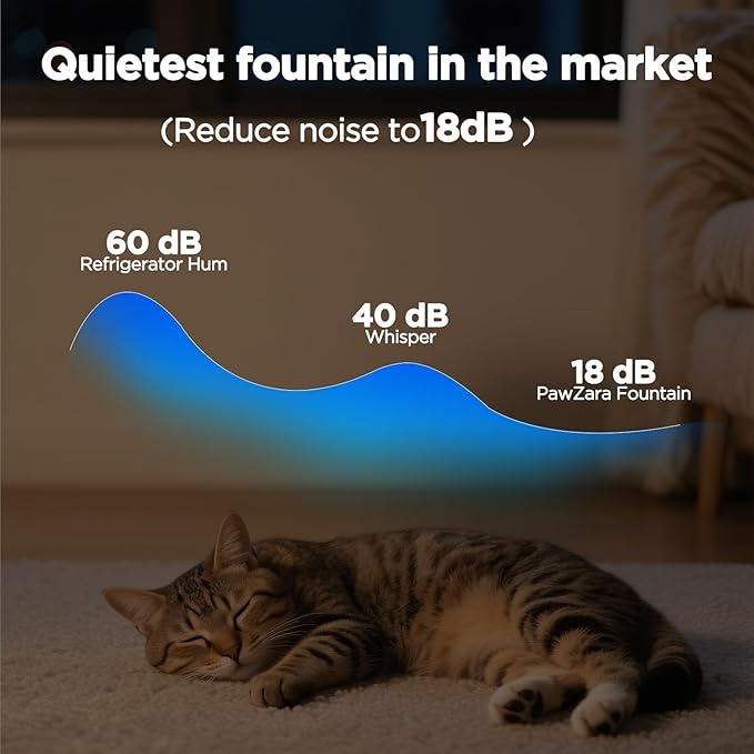Cat Water Fountain Stainless Steel: 108oz/3.2L Water Fountains for Cats Indoor, Cat Water Fountain, Ultra Quiet, Water Level Window, Dog Water Fountain - 4 Filters - 1 Sensor