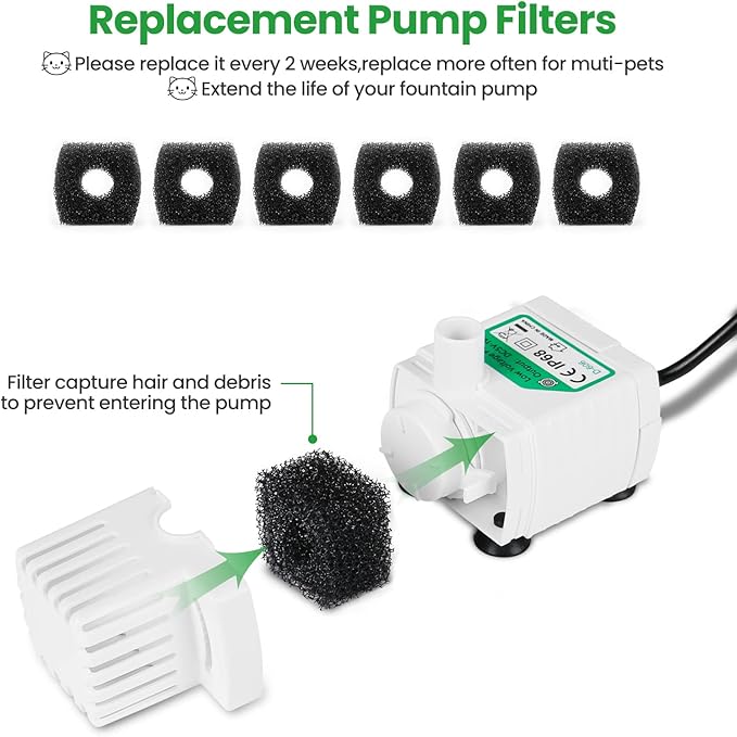 12 Pack Replacement Filters for D60 100oz/3L Automatic Pet Fountain, ZEKIRY Carbon Cat Water Fountain Filters, Triple Filtration Pet Fountain Filter Replacement(6Pcs Pump Filters)
