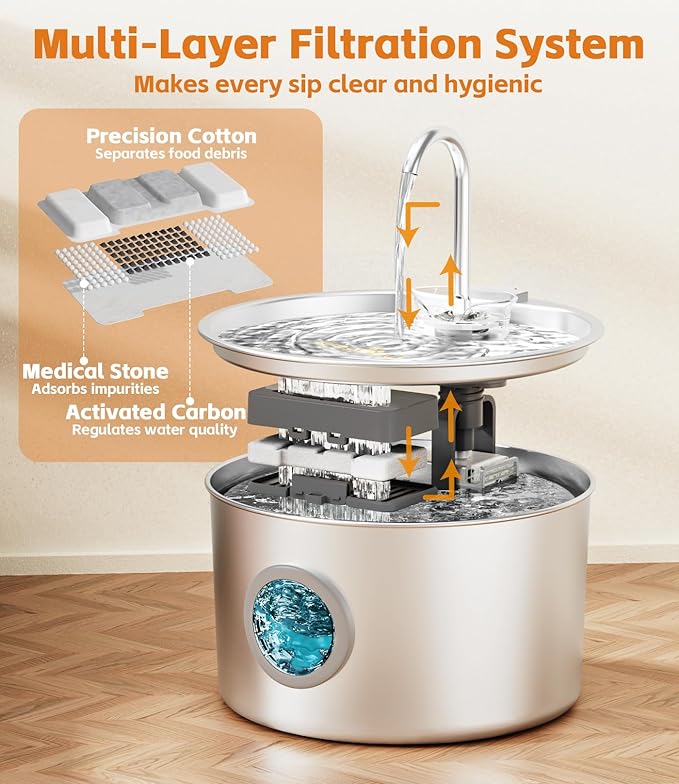 Cat Water Fountain Stainless Steel 108oz/3.2L Automatic Pet Water Fountain for Cats/Dogs Indoor Ultra Quiet Metal Cat Fountains for Drinking Kitty Watering Supplies for Pets & Small Animals