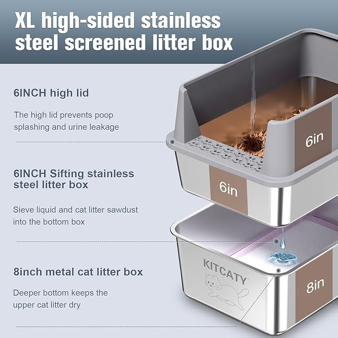 Stainless Steel Sifting Litter Box, for Pine Wood Pellet Cat Litter, XXL Metal Cat Litter Boxs with Lid, 23.6''X15.7''X14'' High-Sided Litter Box,Leak-Proof,Easy to Clean, with Scoop, Urine Pad, Liner