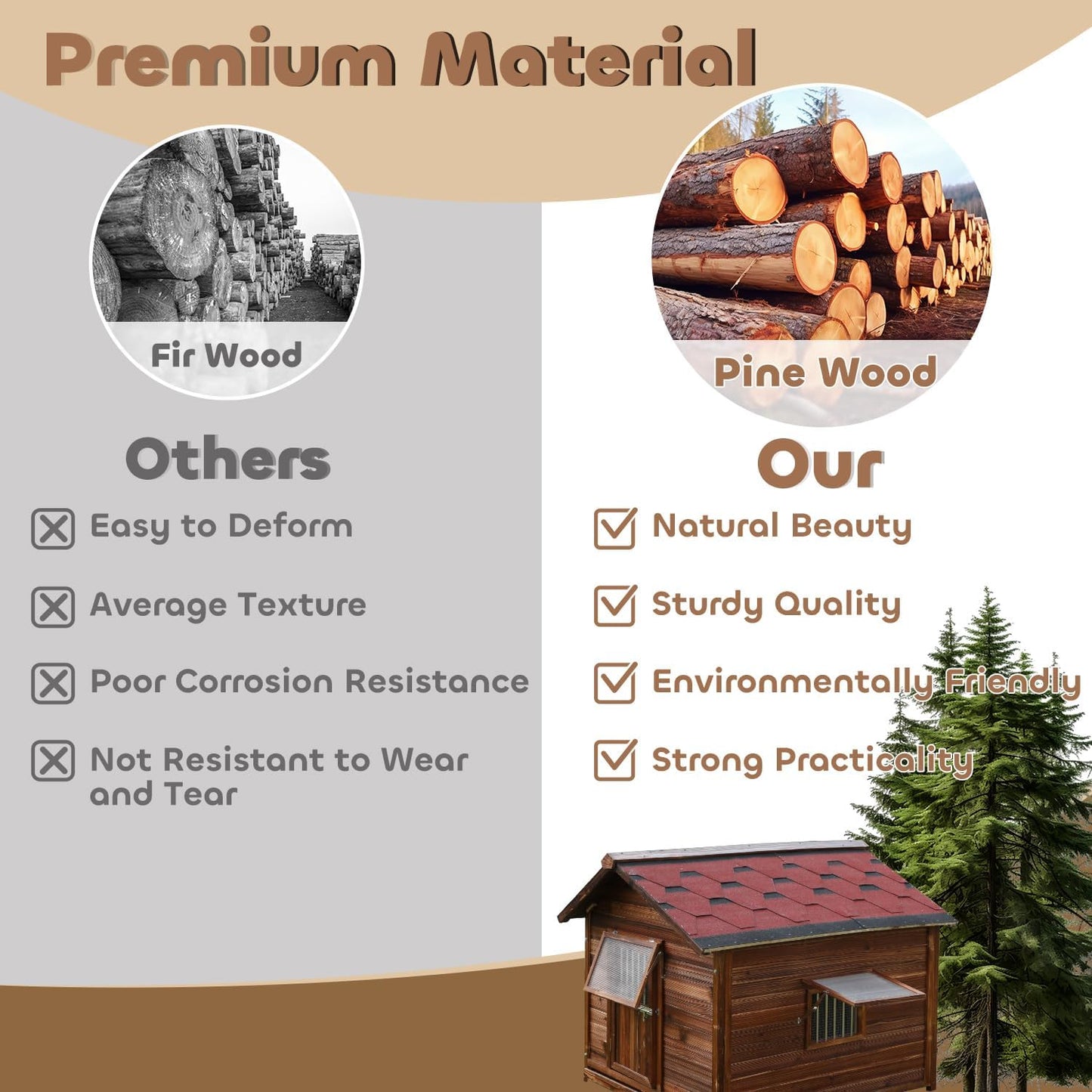 Dog House Outdoor for Large Breed Dogs with Removable Floor&Roof,Warm Big Dog Houses for Medium Dogs,Heavy Duty Indoor Pet House,5XL-68.11"(D) X 54.33"(W) X 58.27 "(H)