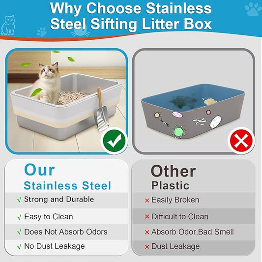 XXL Stainless Steel Sifting Litter Box for Big Cats,Metal Sifting Cat Litter Box for Wood Pine Pellets,Extra Large Sifter Litter Pan System,Odor Control,Easy to Clean,with Liners and Metal Scoop