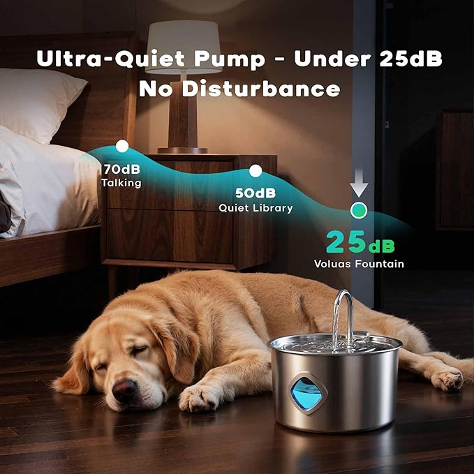 3.2L/108oz Stainless Steel Dog Water Fountain, Automatic Pet Water Bowl Dispenser with Quadruple Filtration (Dog/Cat Water Fountain Filter, 12 Filters + 4 Water Pump Cotton)