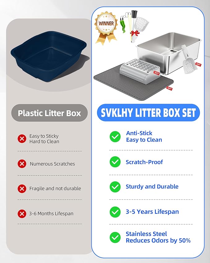 Stainless Steel Litter Box Set- [6-in-1] Extra Large Cat Litter Box with Pedal, Mat, Scoop, Brush, Wands, Non-Sticky Metal Litter Box for Cat, Kitt, Odorless, Easy Clean (23.6"x15.7"x8", 3 Pack)