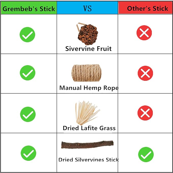 Cat Toys,6PCS Kitten Toys for Indoor Cats Catnip Toy for Chewing Silvervine Stick for Cleaning Teeth Kitty Dental Treat Interactive Toy Kitty Snack Self Play Wand Cat Mint Lick