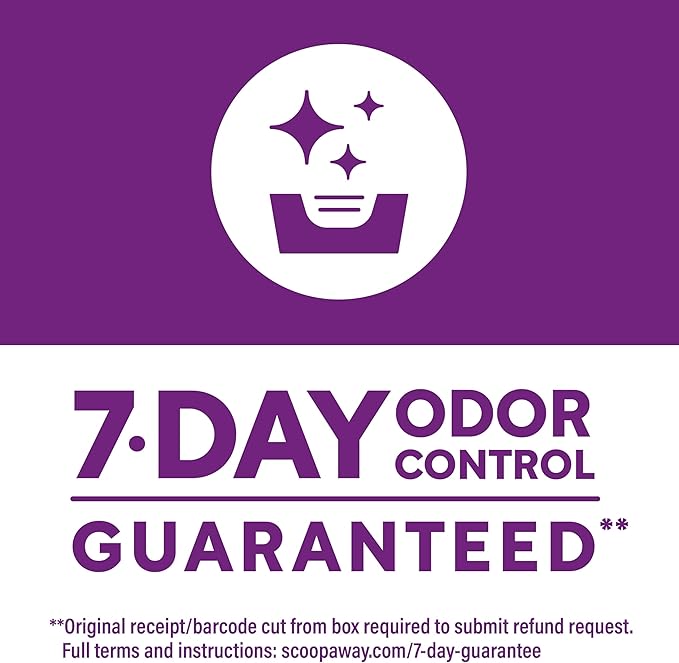 Scoop Away Advanced Multi-Cat Clumping Cat Litter, Meadow Fresh Scent, Pack of 2, 18.5 Pounds (Package May Vary)