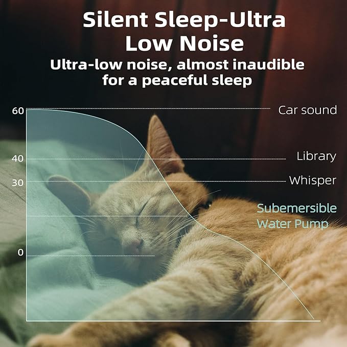 Ultra-Quiet Replacement Pump for Stainless Steel Cat Water Fountains - SMA-800 Motor - Safe and Easy to Clean with Low Voltage DC 5V and USB Cable (Side Suction Pump)