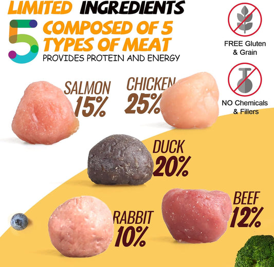 ASMPET Dog Treats Chews, Multi-Flavor Dog Kabob Snacks, Made with Chicken, Duck, Salmon, Rabbit and Beef, Rawhide Sticks for Dogs