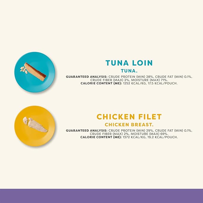 Applaws Natural Cat Treats, Grain-Free, High-Protein Whole Chicken & Tuna Loins, Single-Ingredient Healthy Snack for Cats (12 x 1.06 oz Loins)