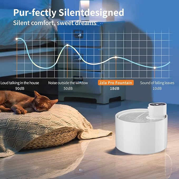 Ceramic Cat Water Fountain,Ceramic Water Fountain for Cats Cordless Automatic with Ultra-Quiet Pump and 4 Filter for Cats, Dogs, Multiple Pets