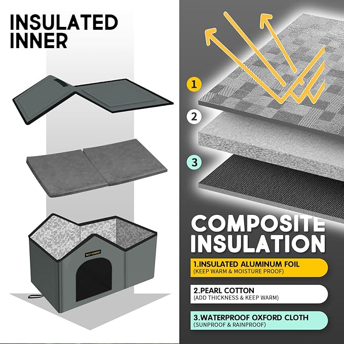 Rest-Eazzzy Cat House for Outdoor Cats, Weatherproof and Insulated Feral Cat House with Mat and Clip, Easy to Put Together, Selfwarming Cat Shelter for Winter(Grey, Waterproof House-L)