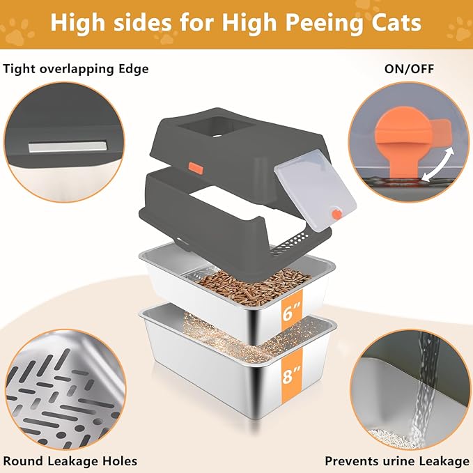 ELEGX Pine Litter Sifting Cat Litter Box, 4-in-1 Cat Metal Litter Box Set,Enclosed Removable Metal Litter Box with Screen Mesh,High Sided Enclosure,Mat & Scoop (Deep Grey)