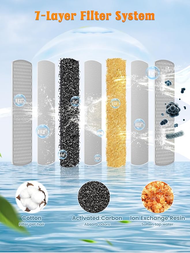 Cat Water Fountain Stainless Steel with 3 Filter