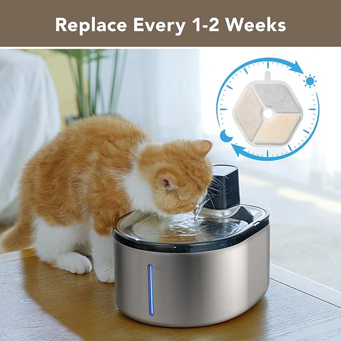 3 Packs Official Replacement Filters and 3 Packs Sponges for 152oz/4.5L Wireless Cat Water Fountain PTM-643