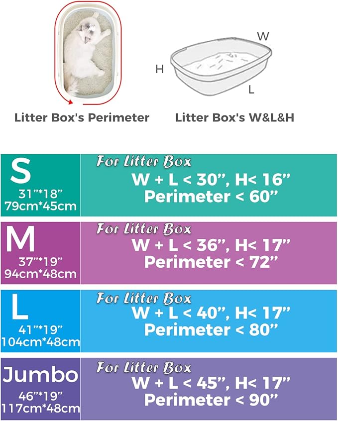 Cat litter Box Liners,20 Count 37" x 19" Large Extra Durable Heavy Duty Litter Pan Liner Bags with Drawstring for Pet Cat Litter Box Tray (Unscented)