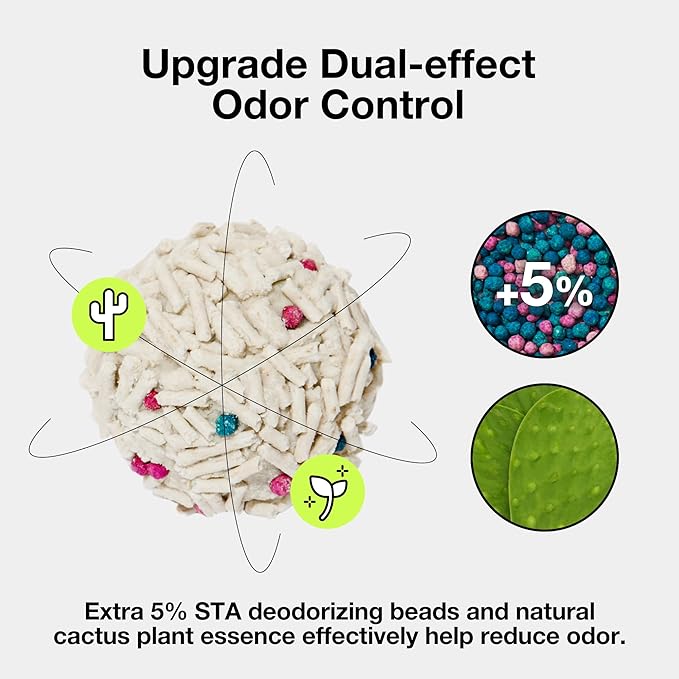 VETRESKA Tofu Cat Litter, Natural Kitty Litter Strong Clumping Flushable Pellets, Ultra Water Absorbent Deodorant Tofu Litter, Dust-Free Low Tracking Cat Litter, Cactus(5.5lb×2bags)