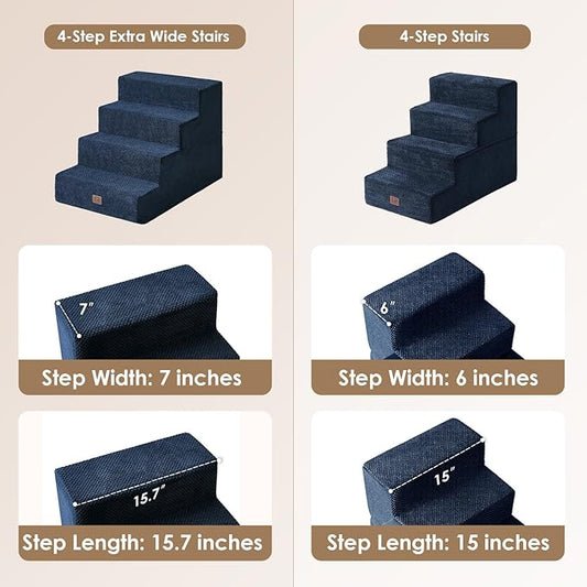 EHEYCIGA Dog Stairs for Bed 20" H, 4-Step Extra Wide Dog Steps for High Bed, Pet Steps for Small Dogs and Cats, Non-Slip Balanced Pet Ramp Indoor, Navy Blue