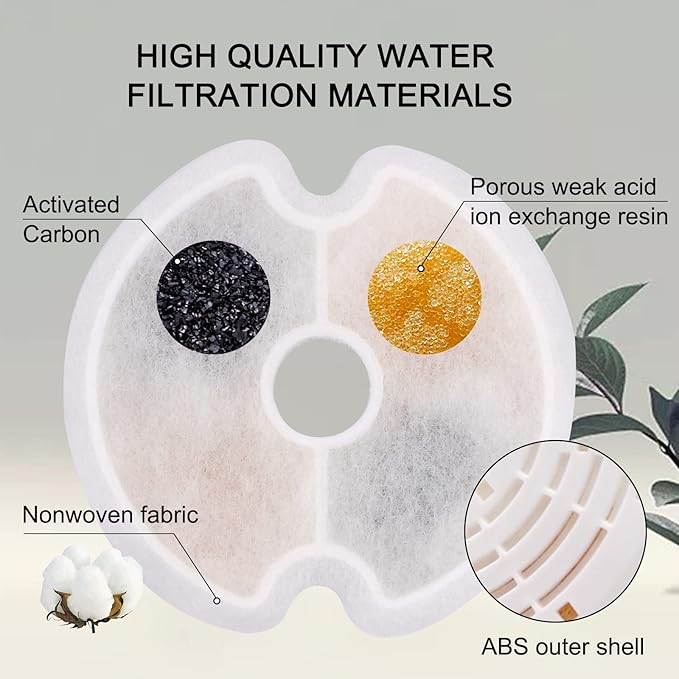8 Pack Cat Fountain Filters, Petilog Cat Water Fountain Filters, Pet Fountain Filter Replacment