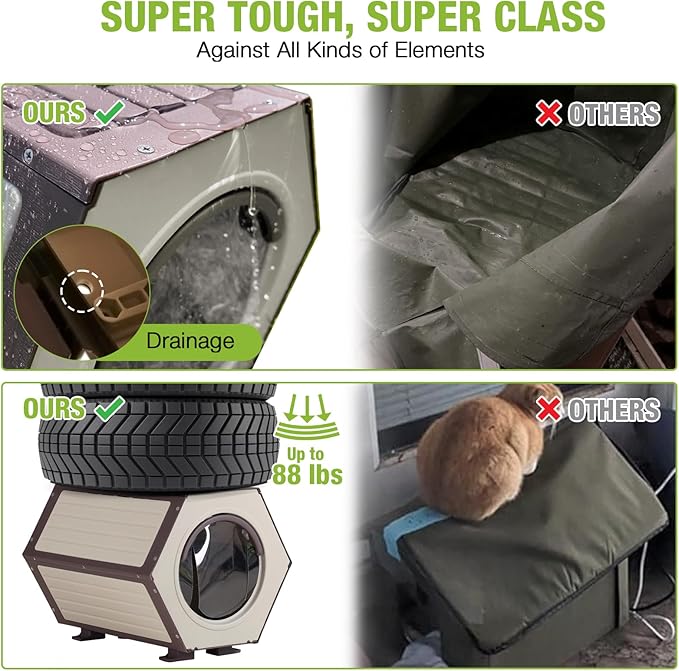 GUTINNEEN Outdoor Heated Cat House with Heater Insulated Feral Cat Shelter with Adjustable Temperature and Time Expandable Feral Cat House with Escape Door for Winter Weatherproof (4 Sets)