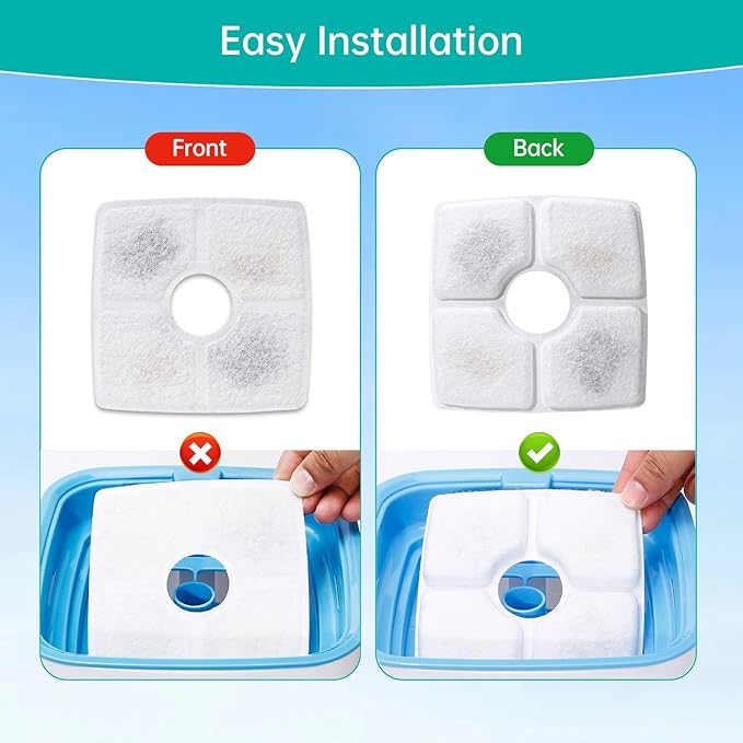4-Pack Cat Water Fountain Filter Replacement & 4-Pack Pre-Filter Sponges for Square 84oz/2.5L Automatic Cat Fountain Dog Water Dispenser, Triple Filtration System Activated Carbon for Pet Fountain