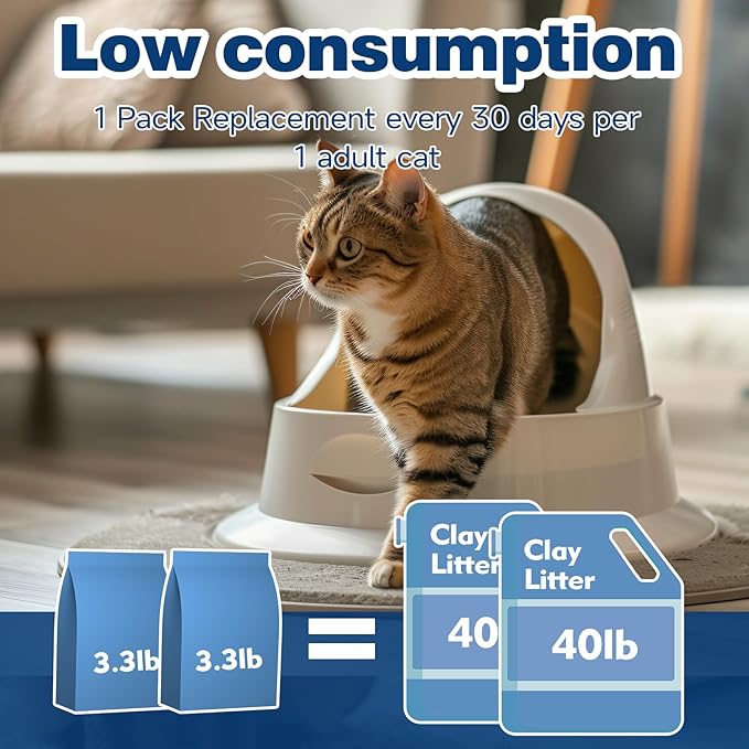 Made4Pets Cat Litter Crystals Kitty Litter Odor Control Crystal Litter Non Clumping No scooping Low Dust, Low Tracking, Lightweight, Dehydrates Waste,– 19.8 lbs (6 x 3.3 lb Packs)