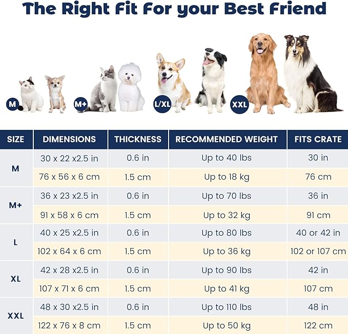 Miguel Oxford Ripstop Outdoor Waterproof Dog Bed for Metal Dog Crates Water-Resistant All Weather Pet Mat Durable Easy Wipe Clean Travel Indoor Outdoor Puppy Cat Crate Bed 40inch, Grey