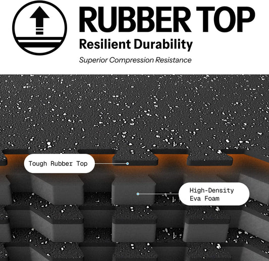 AIRHOP 0.79in Thick 24 Sq Ft Exercise Equipment Mats, 6 Tiles Upgraded Rubber Top with High Density EVA Foam, Large Interlocking Puzzle Gym Flooring for Home Gym, Heavy Weight Workout,Black & White