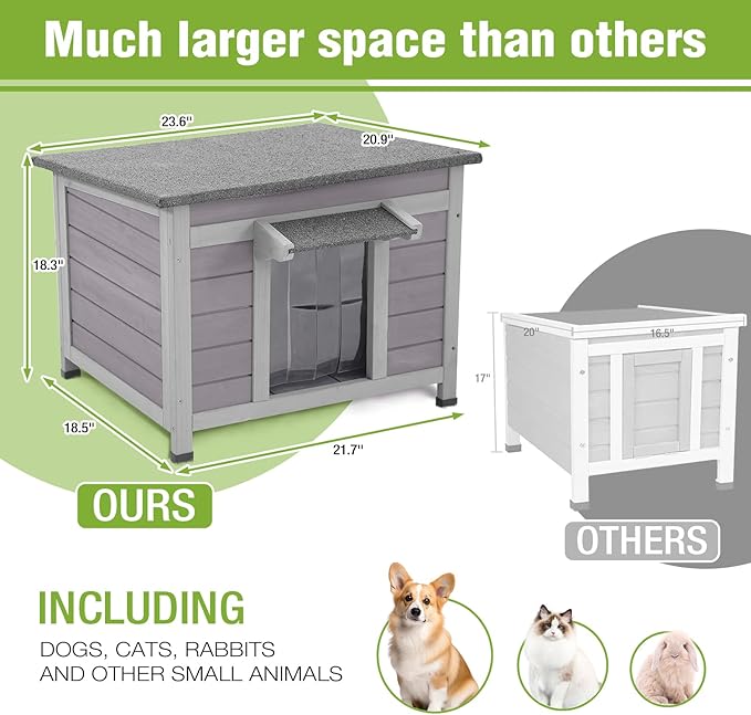 GUTINNEEN Insulated Cat House Outdoor with Triple-Layer - Weatherproof Cat Shelter with Insulation Liner, Elevated Base & Openable Roof for Stray/Feral Cats (Winter-Ready)