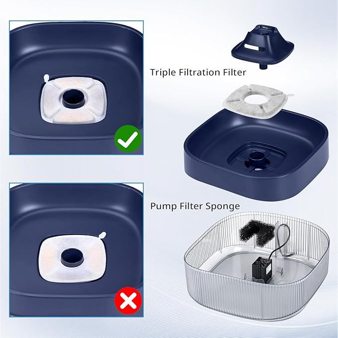 Pet Fountain Filters Replacement Fit for 135oz/4L Dog Water Fountain, 8 Pack Cat Water Fountain Replacement Filters (8 Filters+4 Sponges)