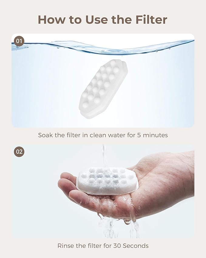 Official 12 Pack Cat Water Fountain Replacement Filters & Pre-Filter Sponges for 108oz/3.2 Stainless Steel Pet Water Fountain