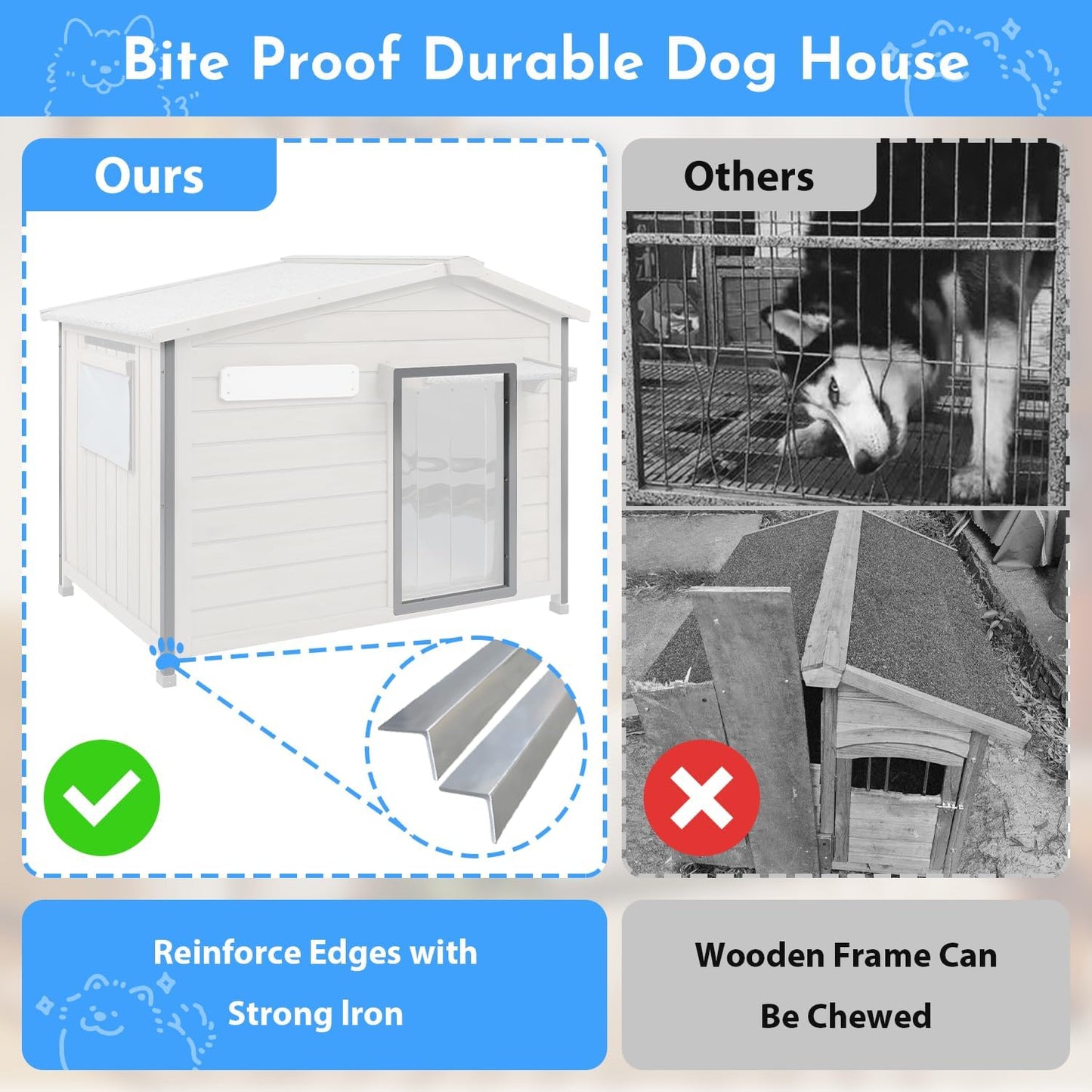 Outdoor Dog House Weatherproof Large Wooden Dog Kennel Indoor for Small Dogs with Chew-Proof Frame, Oxford Fabric Window, Removable Floor Pet Shelter (Grey, 40.1" D x 26.4" W x 28" H)